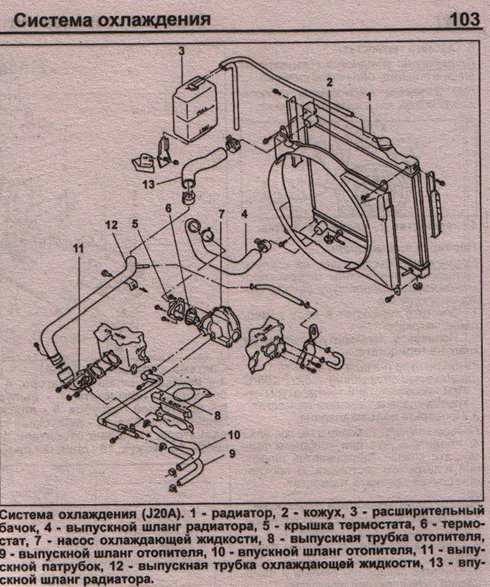 Двигатель j20a схема