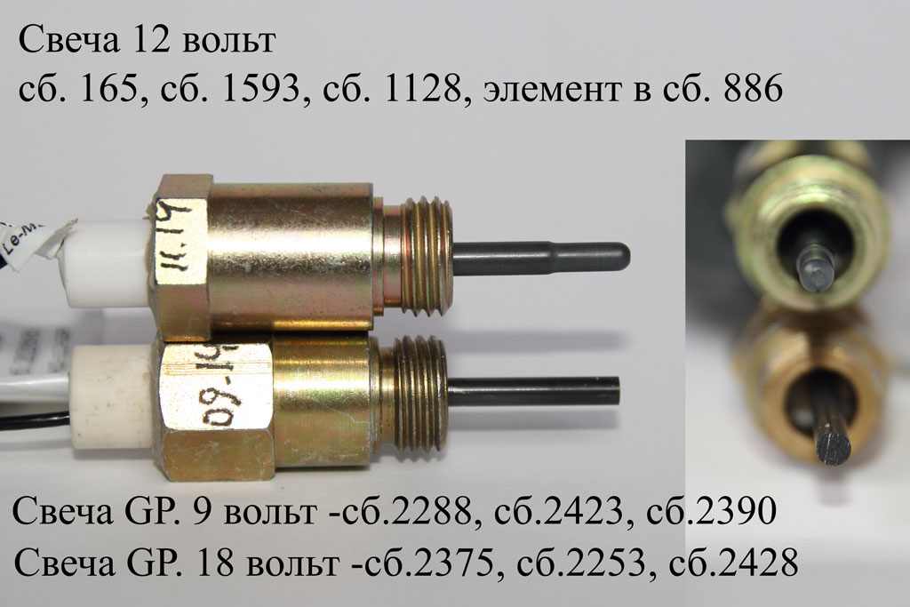 Свеча Вольт Купить