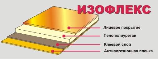 автонаходка, интернет-магазин