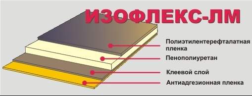 автонаходка, интернет-магазин