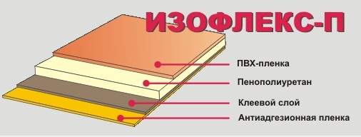 автонаходка, интернет-магазин