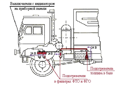 автонаходка, интернет-магазин