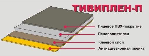 автонаходка, интернет-магазин